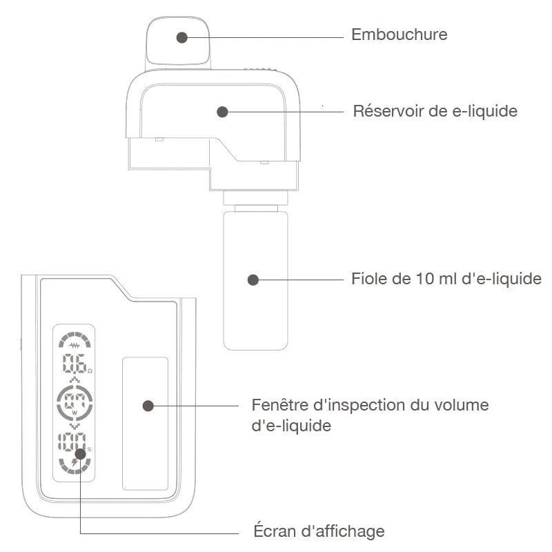 Puff 9000 taff o acheter? Avec ou sans nicotine. Notre guide